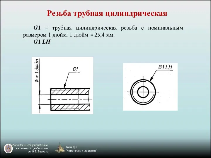 Резьба трубная цилиндрическая G1 – трубная цилиндрическая резьба с номинальным размером