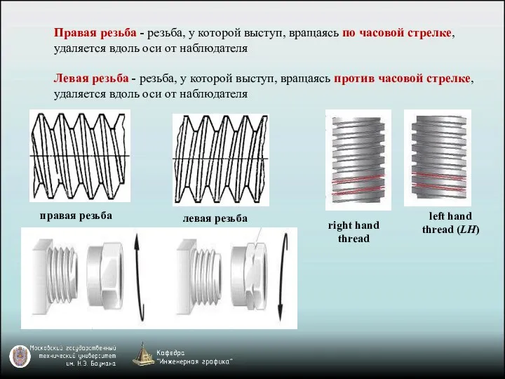 Правая резьба - резьба, у которой выступ, вращаясь по часовой стрелке,