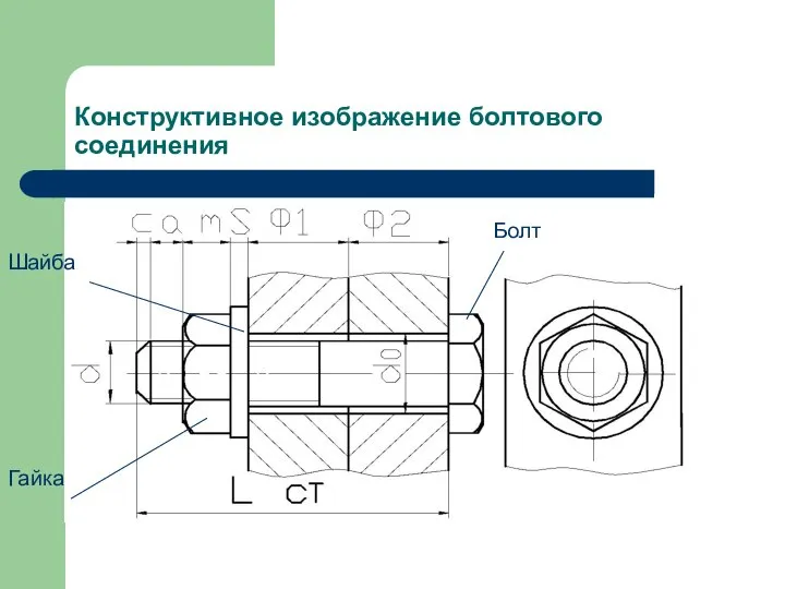 Конструктивное изображение болтового соединения Шайба Болт Гайка