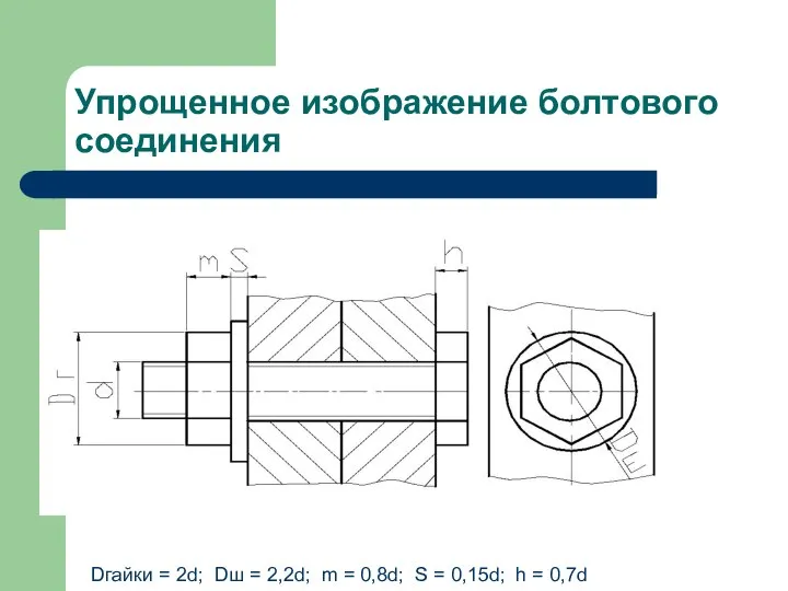 Упрощенное изображение болтового соединения Dгайки = 2d; Dш = 2,2d; m