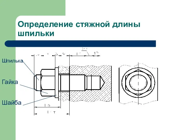 Определение стяжной длины шпильки Шпилька Гайка Шайба