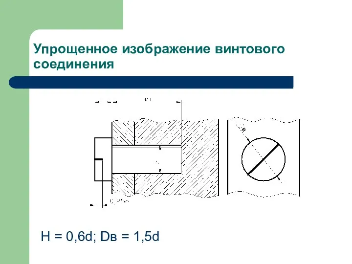 Упрощенное изображение винтового соединения H = 0,6d; Dв = 1,5d