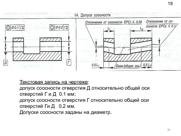 Текстовая запись на чертеже: допуск соосности отверстия Д относительно общей оси