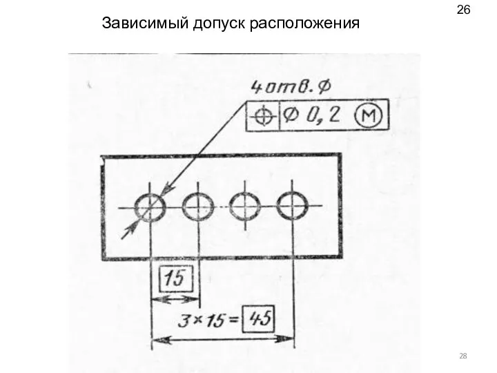 Зависимый допуск расположения 26