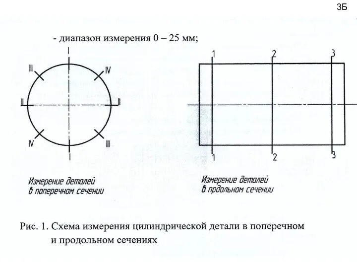 3Б