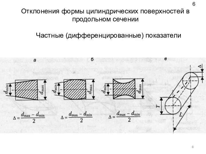 Отклонения формы цилиндрических поверхностей в продольном сечении Частные (дифференцированные) показатели 6