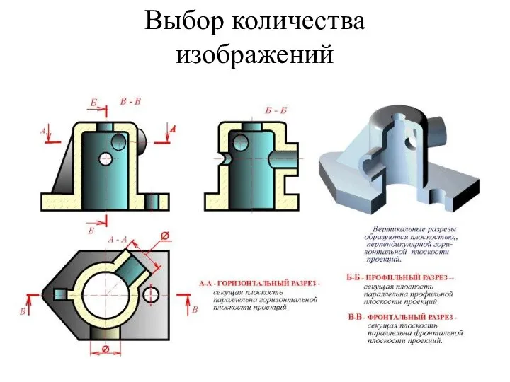 Выбоp количества изобpажений