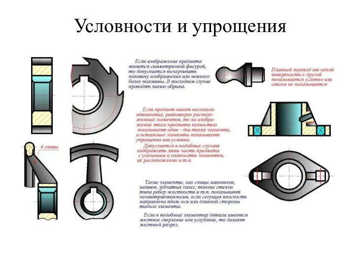 Условности и упрощения