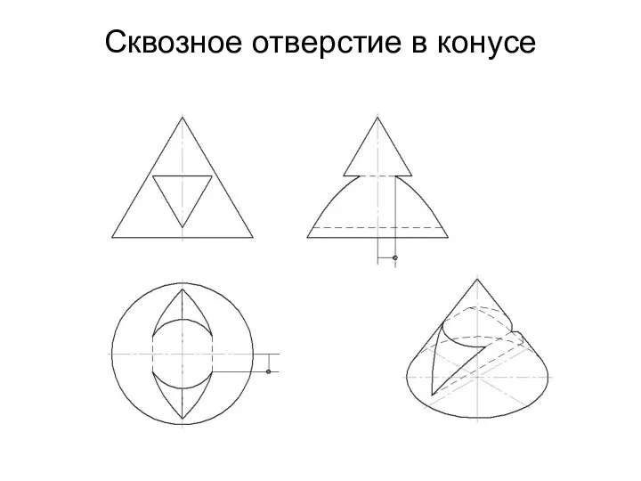 Сквозное отверстие в конусе