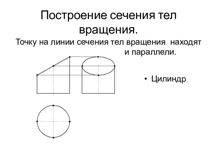 Построение сечения тел вращения. Точку на линии сечения тел вращения находят по её принадлежности параллели. Цилиндр