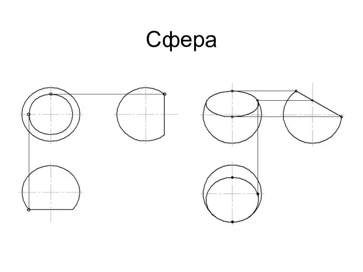 Сфера