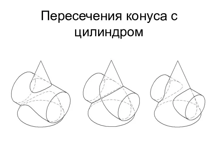 Пересечения конуса с цилиндром