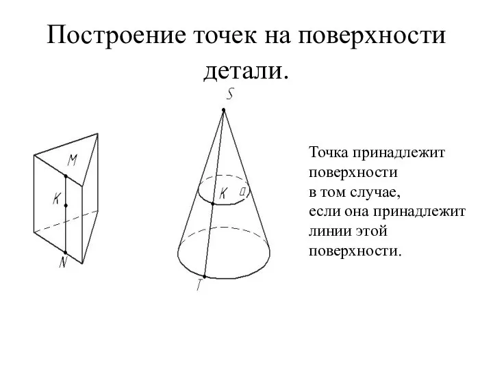 Построение точек на поверхности детали. Точка принадлежит поверхности в том случае,