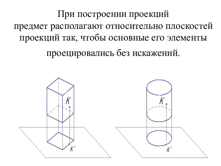 При построении проекций предмет располагают относительно плоскостей проекций так, чтобы основные его элементы проецировались без искажений.