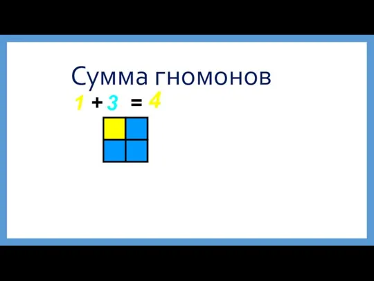 Сумма гномонов 1 + 3 = 4