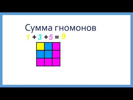 Сумма гномонов 1 + 3 + 5 = 9