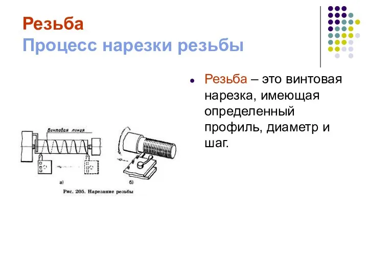 Резьба Процесс нарезки резьбы Резьба – это винтовая нарезка, имеющая определенный профиль, диаметр и шаг.