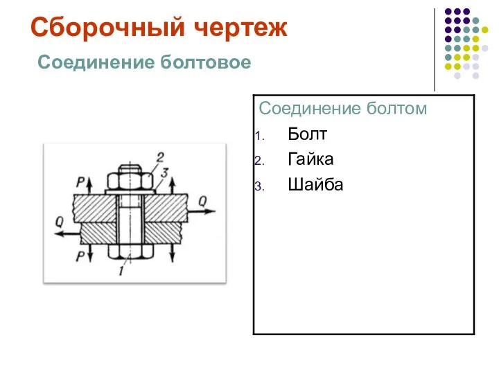 Сборочный чертеж Соединение болтовое