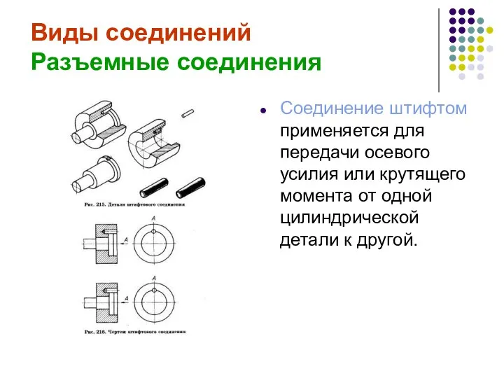 Виды соединений Разъемные соединения Соединение штифтом применяется для передачи осевого усилия