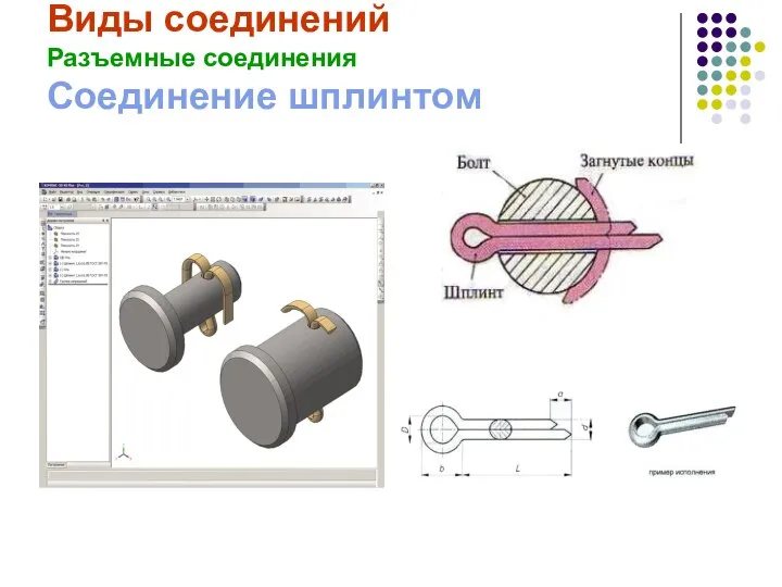 Виды соединений Разъемные соединения Соединение шплинтом