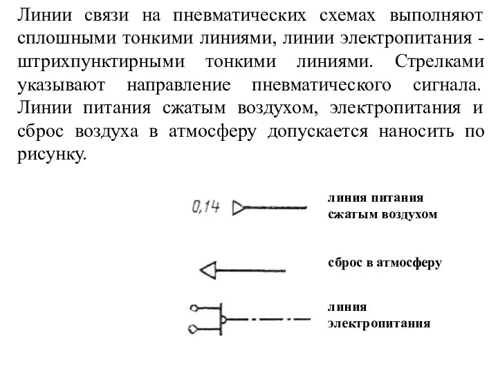 Линии связи на пневматических схемах выполняют сплошными тонкими линиями, линии электропитания