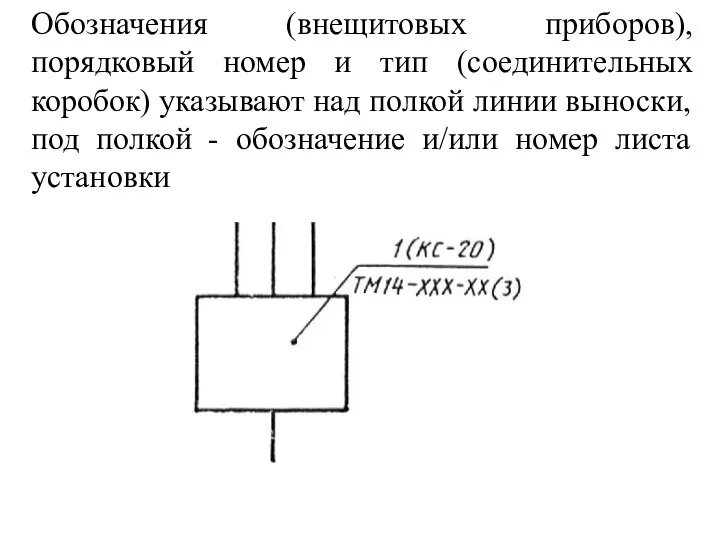 Обозначения (внещитовых приборов), порядковый номер и тип (соединительных коробок) указывают над