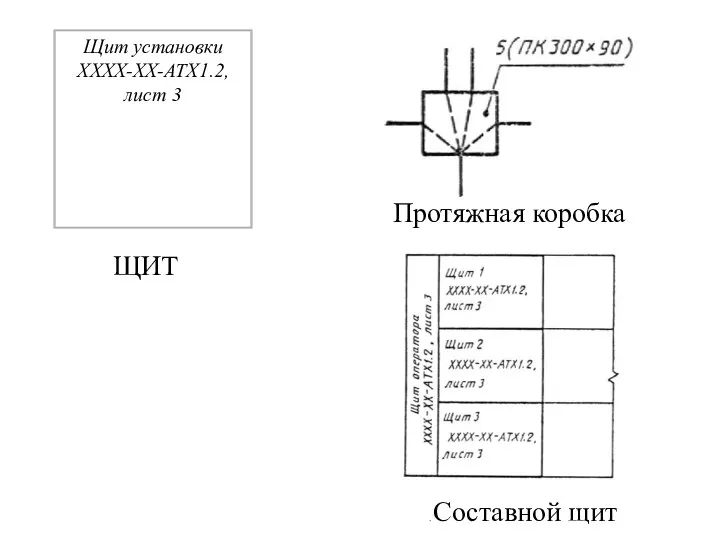 . Составной щит ЩИТ Протяжная коробка