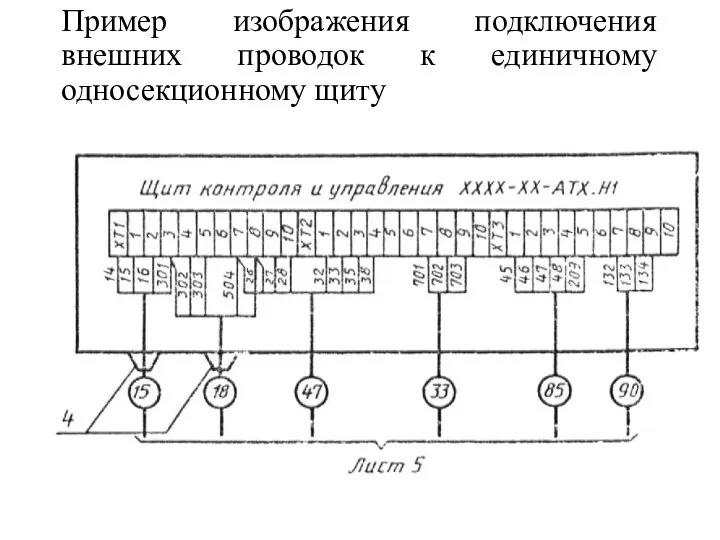 Пример изображения подключения внешних проводок к единичному односекционному щиту