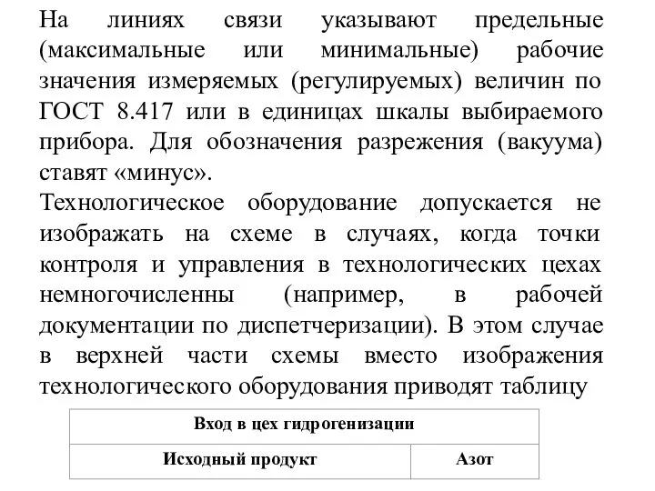 На линиях связи указывают предельные (максимальные или минимальные) рабочие значения измеряемых