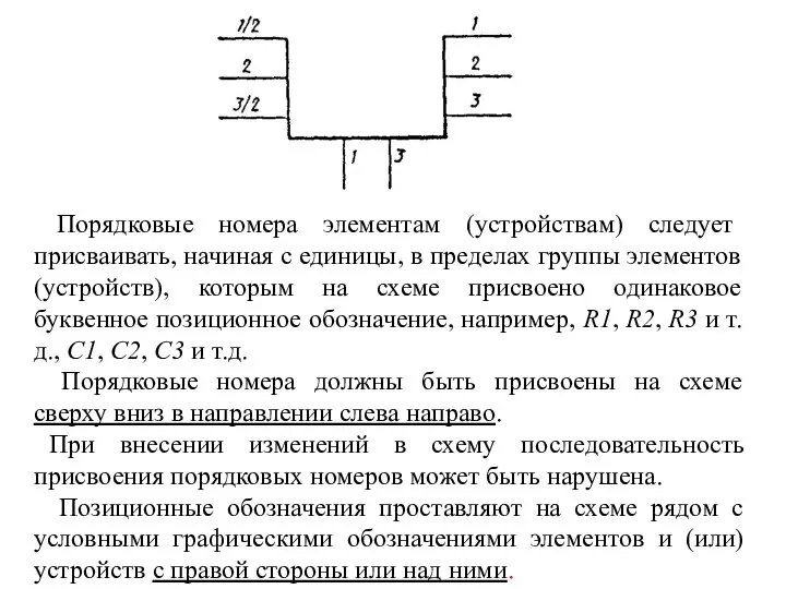 Порядковые номера элементам (устройствам) следует присваивать, начиная с единицы, в пределах