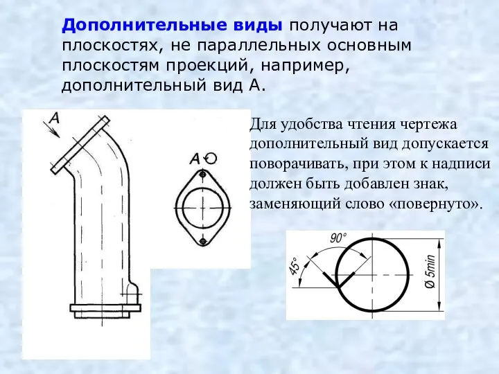 Дополнительные виды получают на плоскостях, не параллельных основным плоскостям проекций, например,