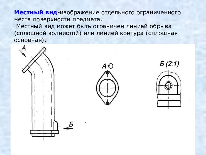 Местный вид-изображение отдельного ограниченного места поверхности предмета. Местный вид может быть