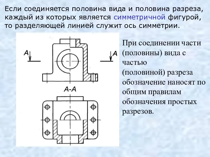 Если соединяется половина вида и половина разреза, каждый из которых является