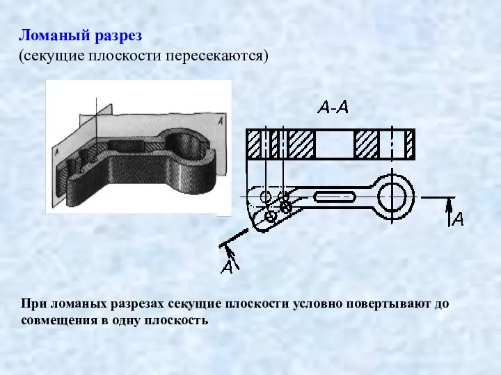 Ломаный разрез (секущие плоскости пересекаются) При ломаных разрезах секущие плоскости условно