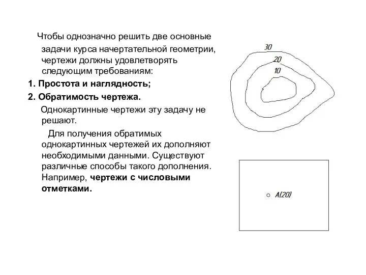 Чтобы однозначно решить две основные задачи курса начертательной геометрии, чертежи должны