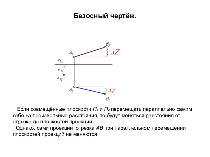 Безосный чертёж. Если совмещённые плоскости П1 и П2 перемещать параллельно самим