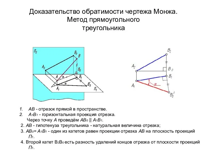 Доказательство обратимости чертежа Монжа. Метод прямоугольного треугольника AB - отрезок прямой