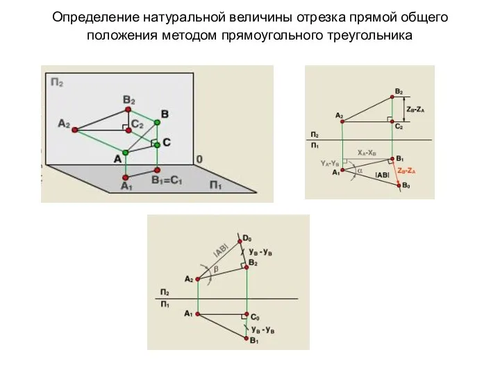 Определение натуральной величины отрезка прямой общего положения методом прямоугольного треугольника