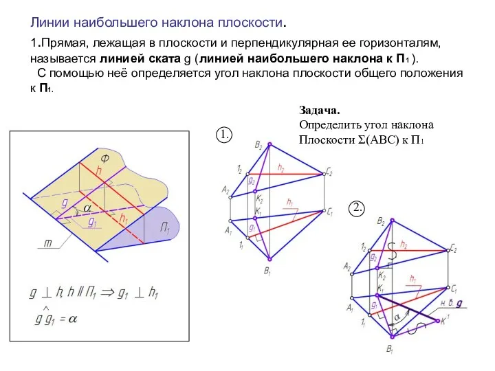 Линии наибольшего наклона плоскости. 1.Прямая, лежащая в плоскости и перпендикулярная ее