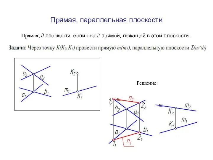 Прямая, параллельная плоскости Прямая, // плоскости, если она // прямой, лежащей в этой плоскости. Решение: