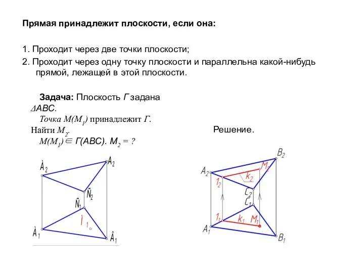 Прямая принадлежит плоскости, если она: 1. Проходит через две точки плоскости;