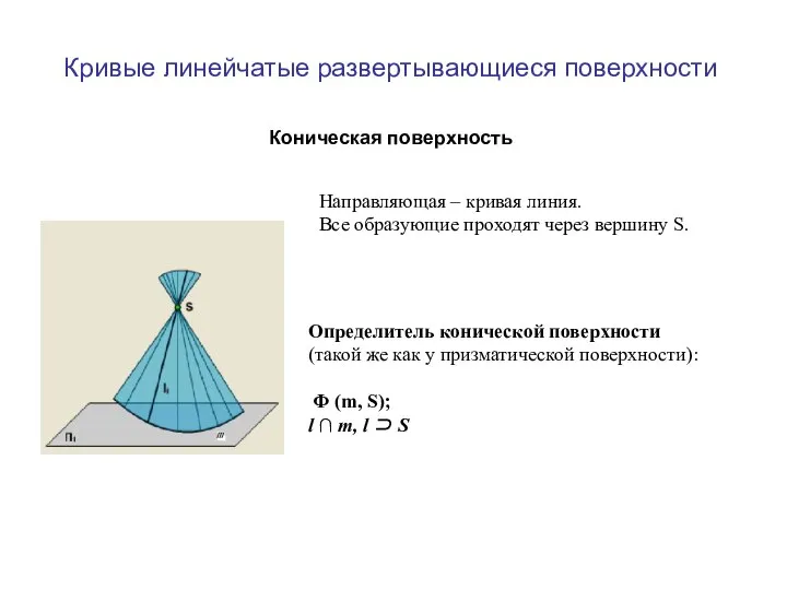 Кривые линейчатые развертывающиеся поверхности Коническая поверхность Определитель конической поверхности (такой же