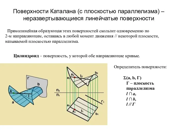 Поверхности Каталана (с плоскостью параллелизма) – неразвертывающиеся линейчатые поверхности Цилиндроид –