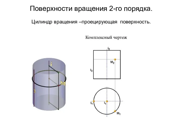 Поверхности вращения 2-го порядка. Цилиндр вращения –проецирующая поверхность. Комплексный чертеж