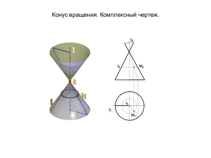 Конус вращения. Комплексный чертеж.