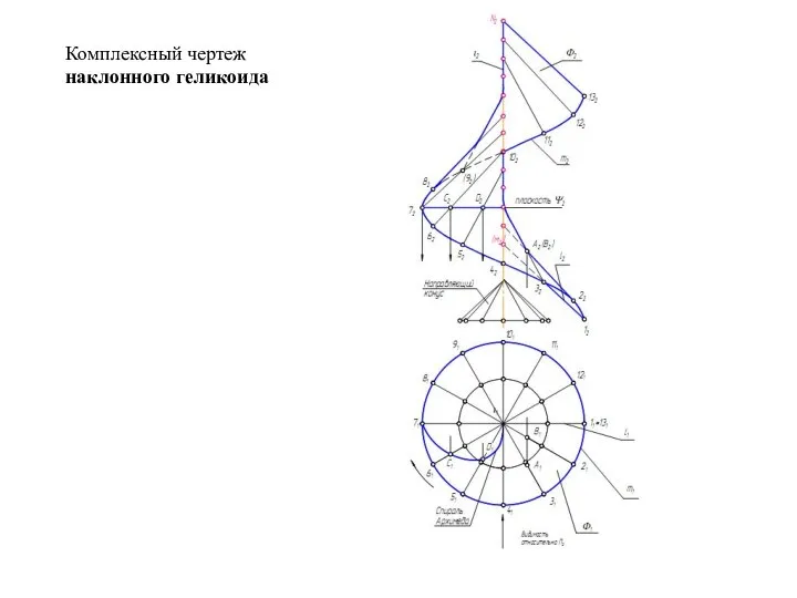 Комплексный чертеж наклонного геликоида