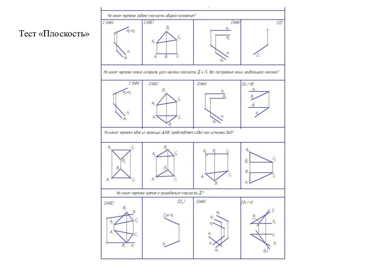 Тест «Плоскость»