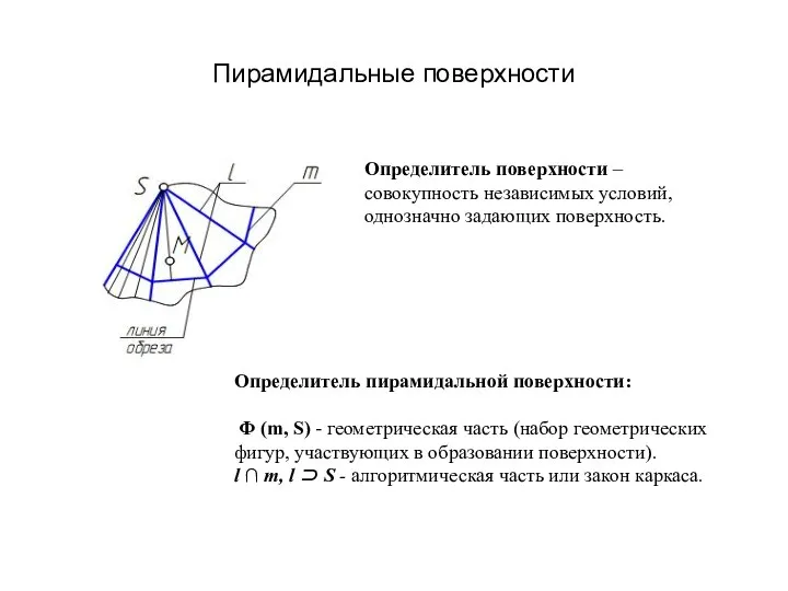 Пирамидальные поверхности Определитель пирамидальной поверхности: Φ (m, S) - геометрическая часть