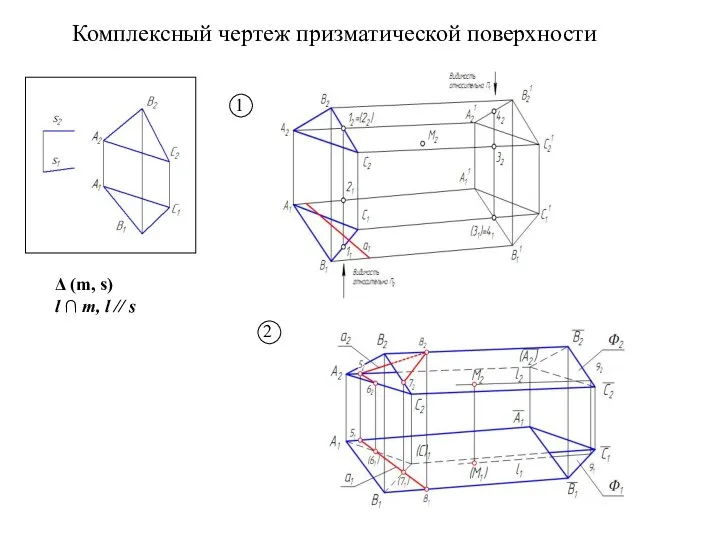 Комплексный чертеж призматической поверхности 1 2 Δ (m, s) l ∩ m, l // s