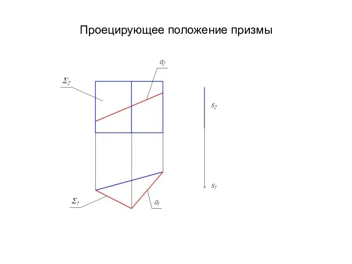 Проецирующее положение призмы